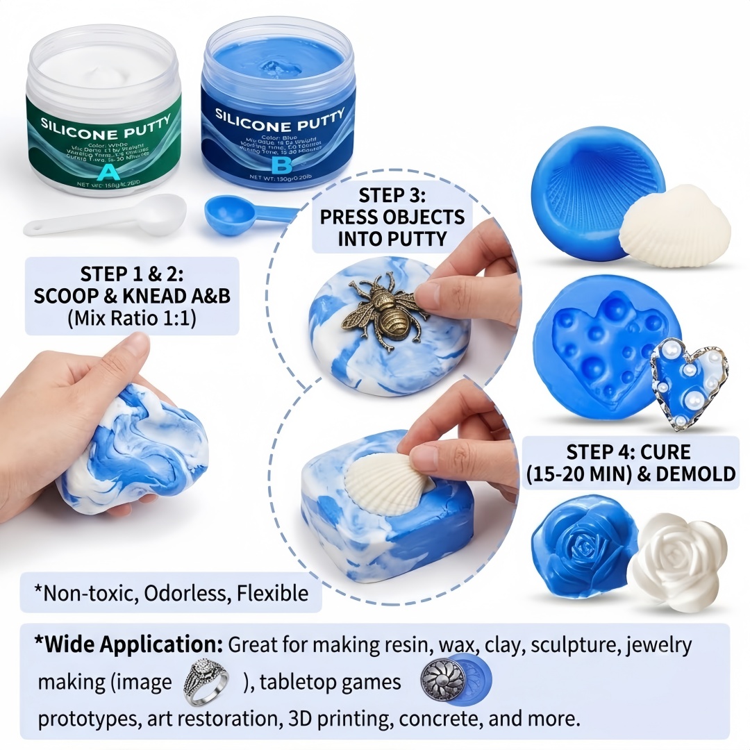 Suprimentos para moldagem de m - Soap Making Ins avaliação e preço